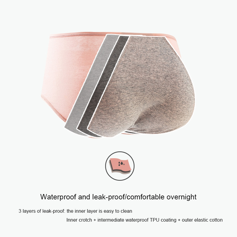 Cotton Menstrual Panties Leak  - огляд і ціна Seamless Underwear Women