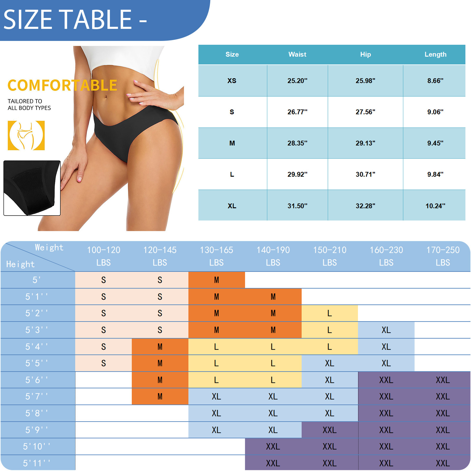 Menstrual Swimsuit Women Perio - огляд і ціна Period Panty Absorbent