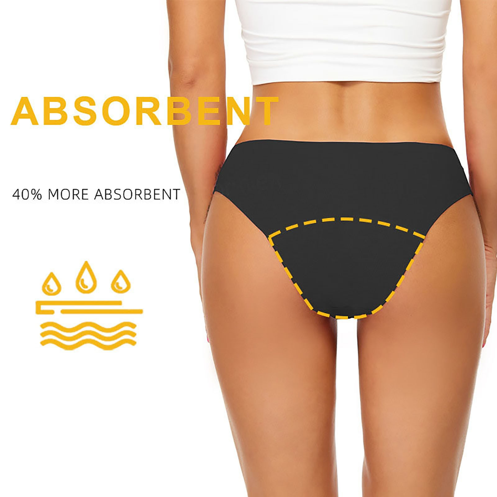 Menstrual Swimsuit Women Perio - огляд і ціна Period Panty Absorbent