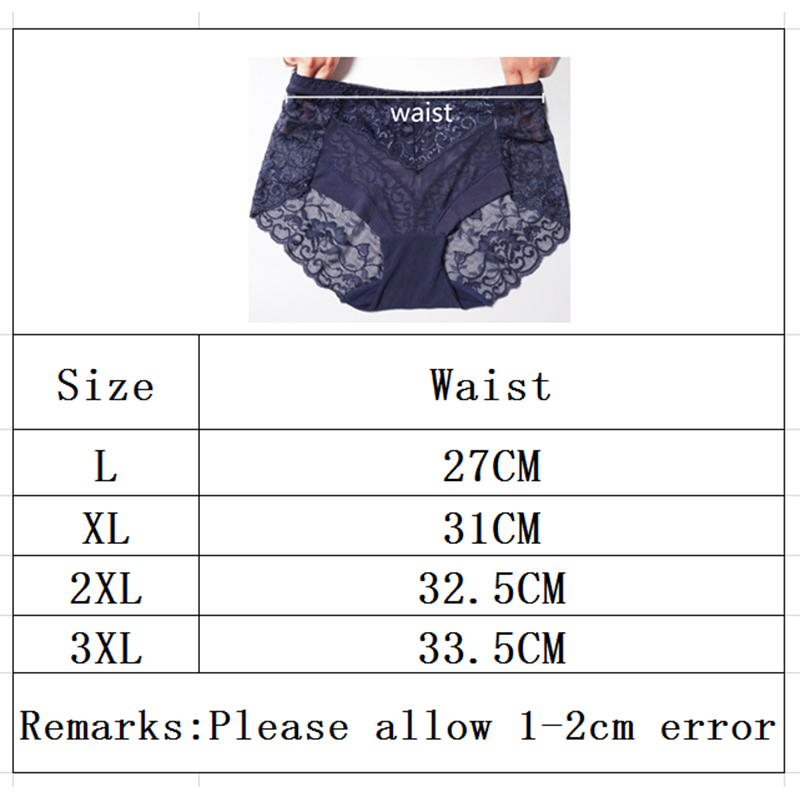 3XL Large Size Sexy Lace Absor - огляд і ціна Period Panty Absorbent