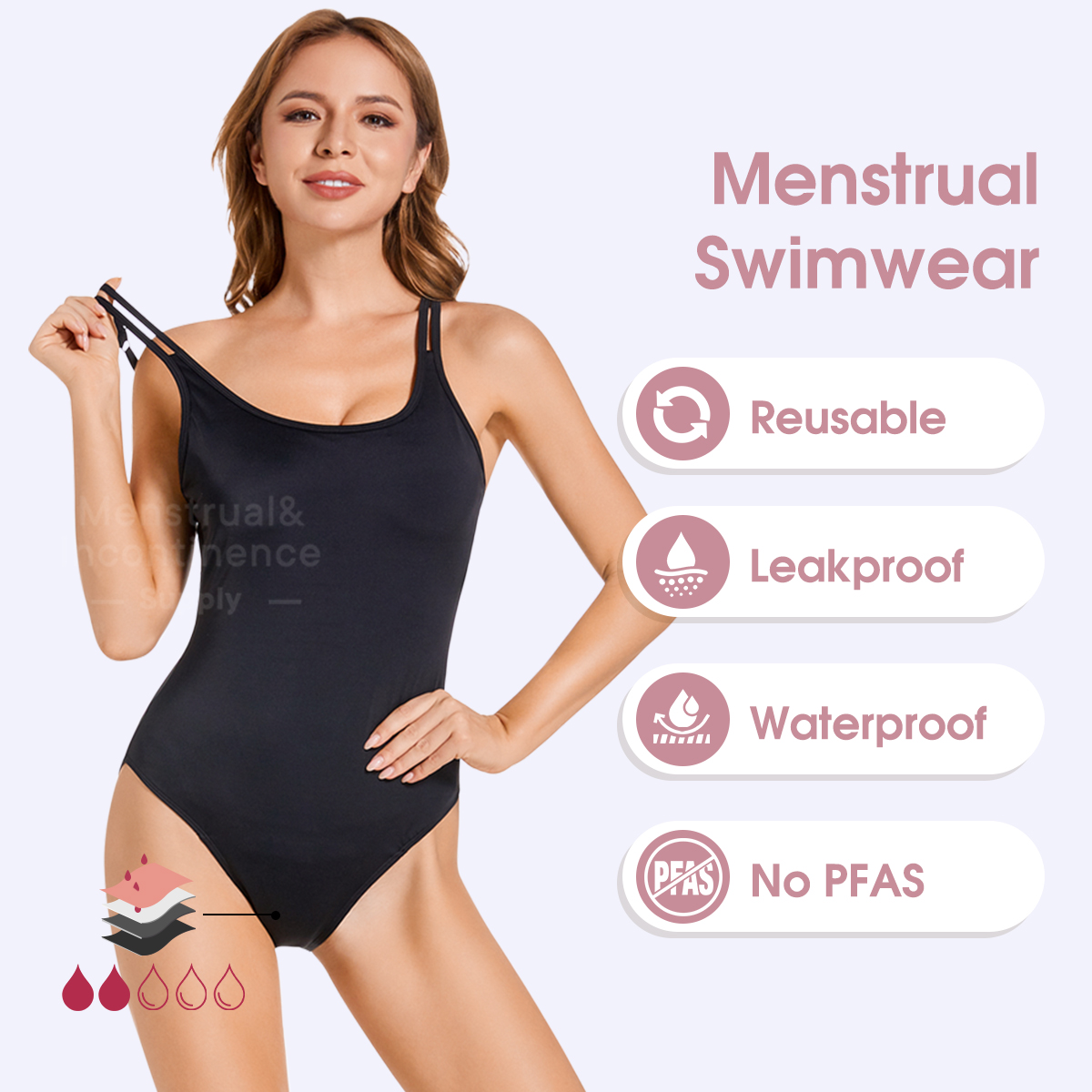 Women's Period Swimwear One Pi - огляд і ціна Period Panty Absorbent