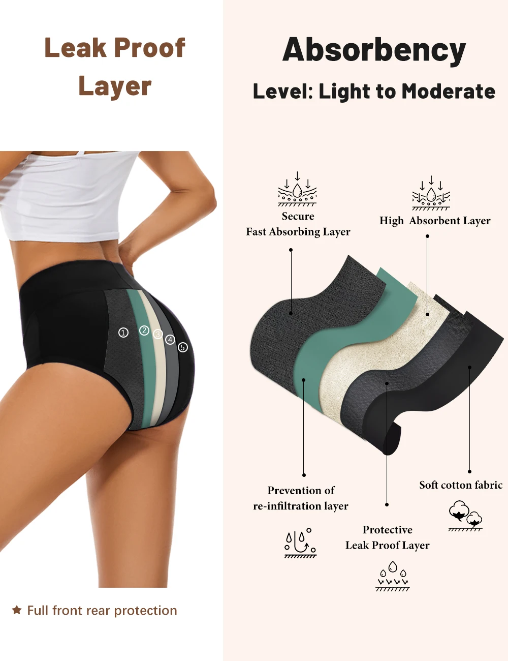 3PCS/lot Menstrual Panties For - огляд і ціна Period Panty Absorbent
