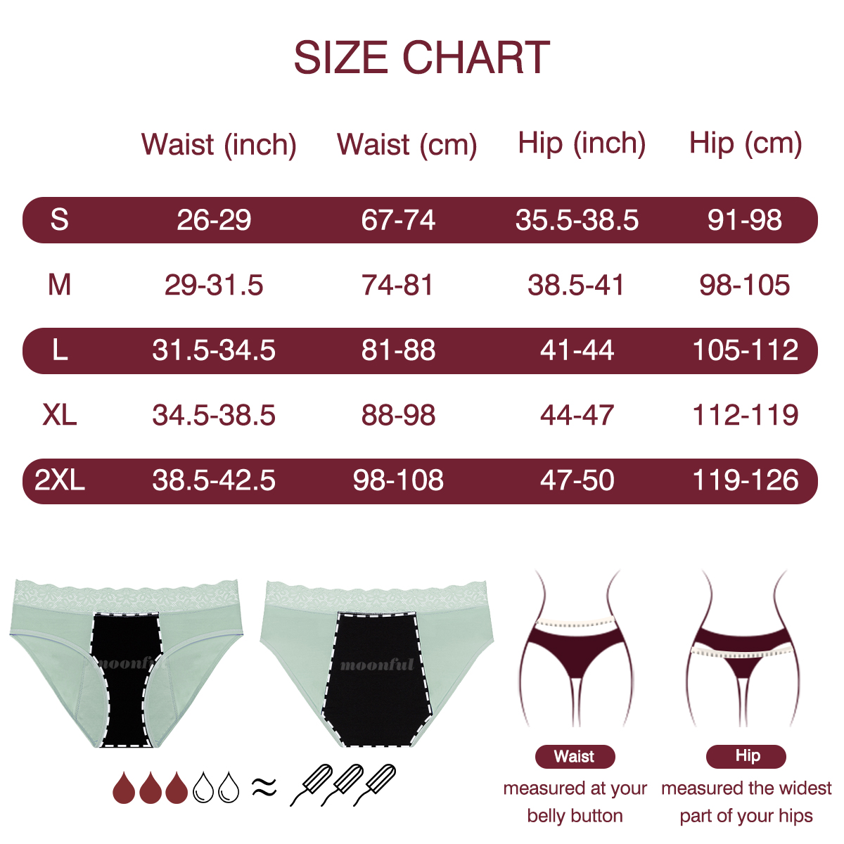 Menstrual Cycle Absorbent Unde - огляд і ціна Period Panty Absorbent