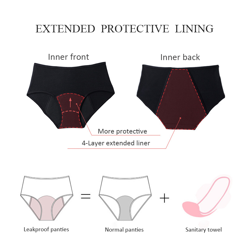 3Pcs Heavy Flow Menstrual Pant - огляд і ціна Period Panty Absorbent