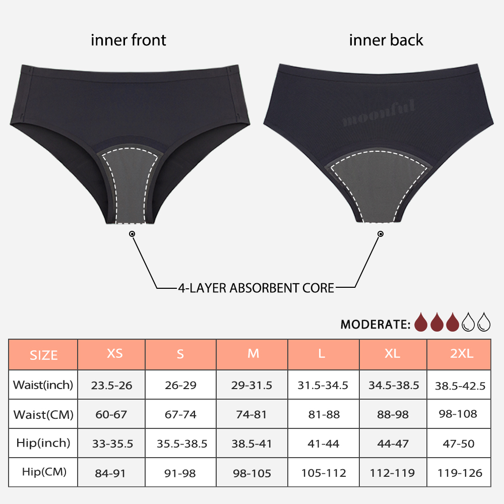 Seamless Menstruation Panties  - огляд і ціна Seamless Underwear Women