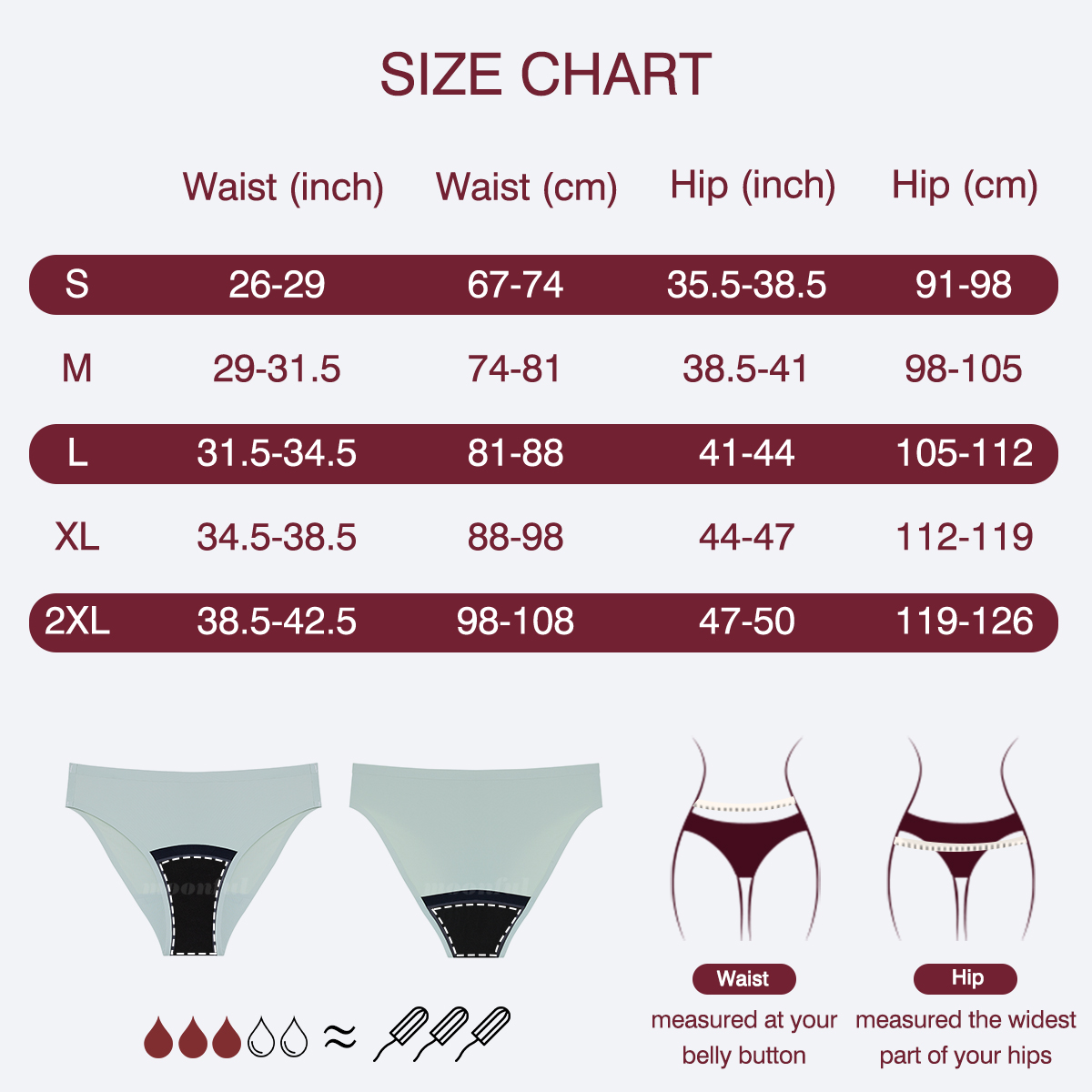 Menstrual Panties Women Leak p - огляд і ціна Period Panty Absorbent
